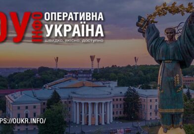 Оголосили рейтинг найпопулярніших університетів України